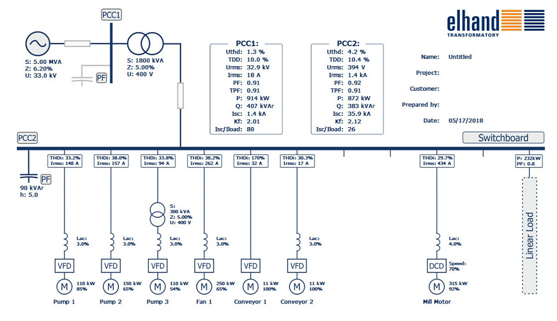 Elhand passive filters Harmonic Solutions